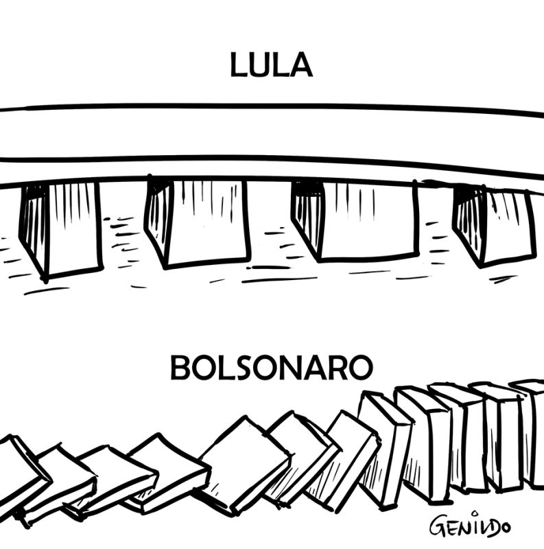 Genildo