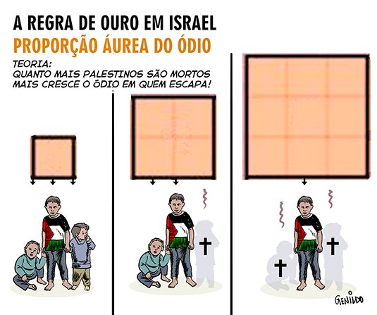 Genildo